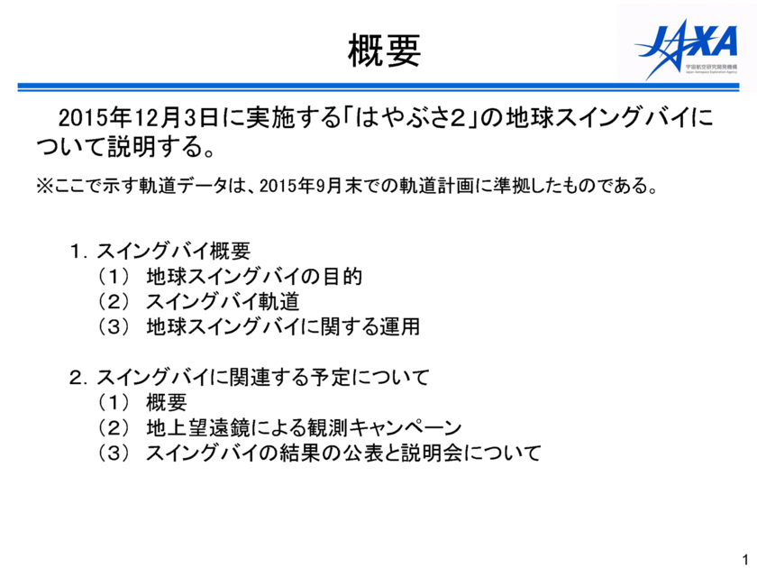 f:id:Imamura:20151014213228p:plain f:id:Imamura:20151014213228p:plain
