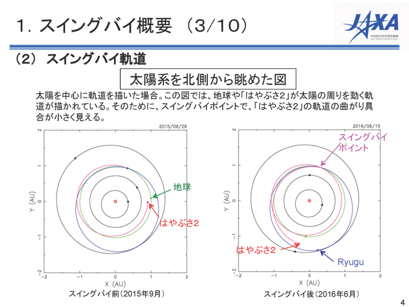 f:id:Imamura:20151014213231p:plain f:id:Imamura:20151014213231p:plain