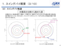 2015/10/14はやぶさ2地球スイングバイ