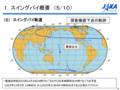 2015/10/14はやぶさ2地球スイングバイ