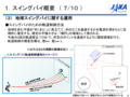 2015/10/14はやぶさ2地球スイングバイ