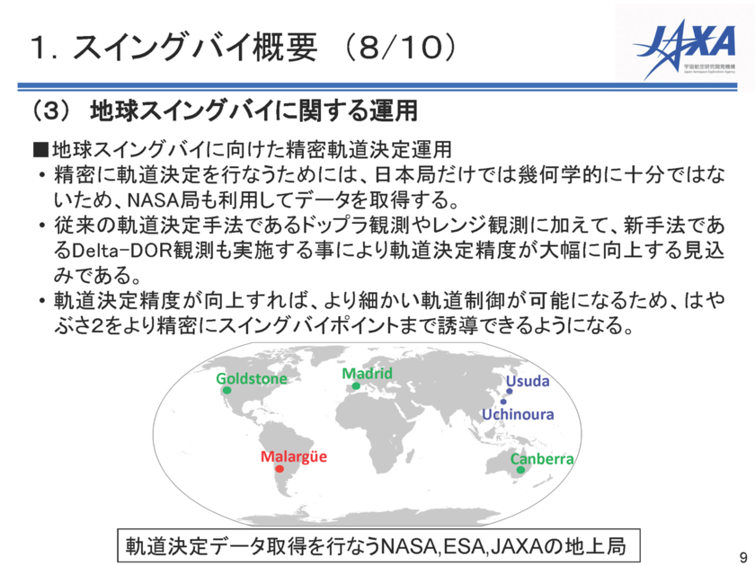 f:id:Imamura:20151014213236p:plain f:id:Imamura:20151014213236p:plain