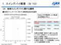 2015/10/14はやぶさ2地球スイングバイ