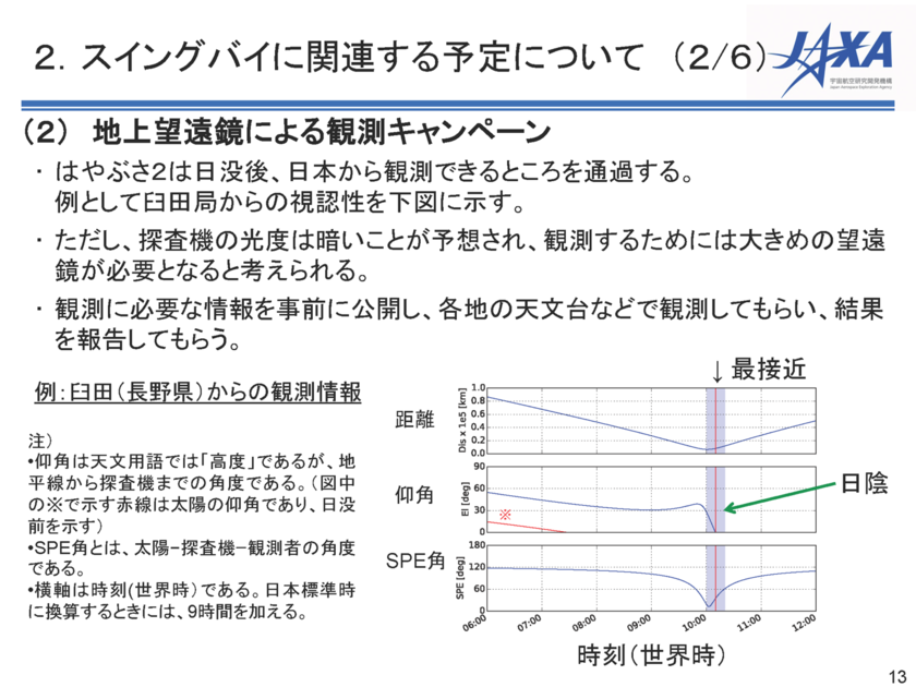 f:id:Imamura:20151014213240p:plain f:id:Imamura:20151014213240p:plain