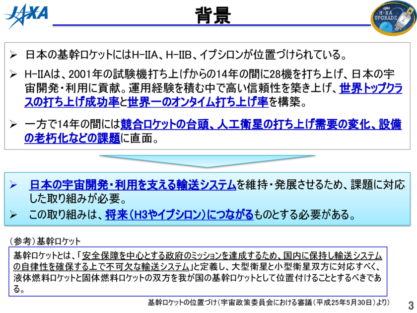 f:id:Imamura:20151030235211p:plain
