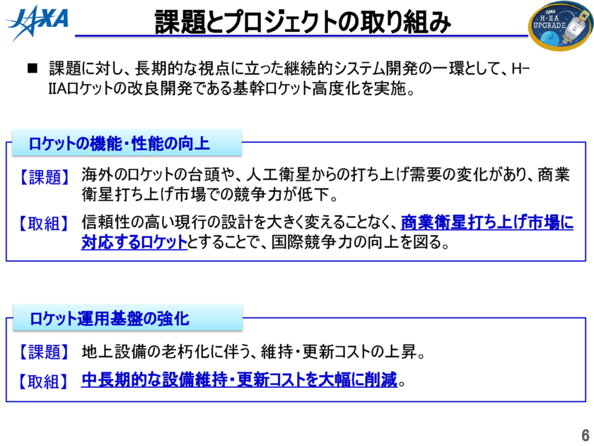 f:id:Imamura:20151030235214p:plain