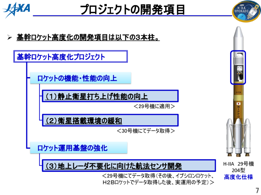 f:id:Imamura:20151030235215p:plain