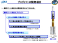 2015/10/30基幹ロケット高度化