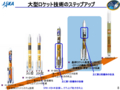 2015/10/30基幹ロケット高度化