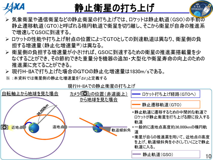 f:id:Imamura:20151030235218p:plain