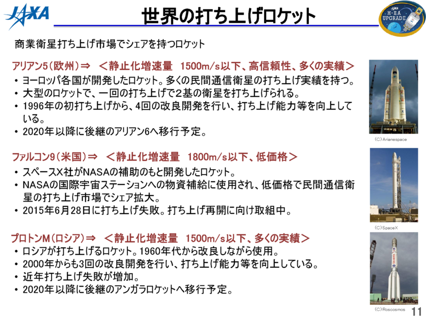 f:id:Imamura:20151030235219p:plain