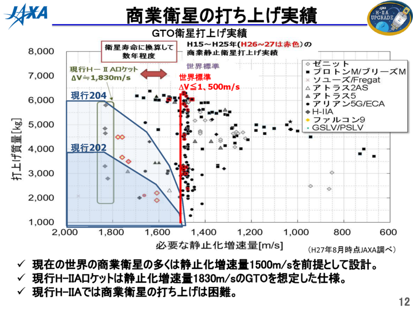 f:id:Imamura:20151030235220p:plain