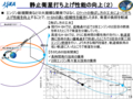 2015/10/30基幹ロケット高度化