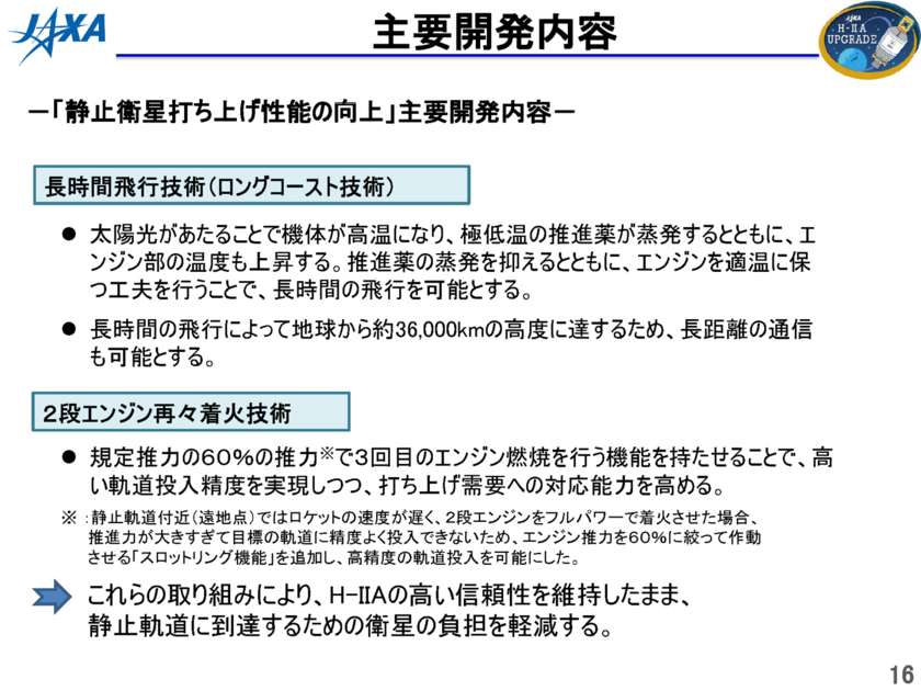 f:id:Imamura:20151030235224p:plain