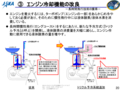 2015/10/30基幹ロケット高度化