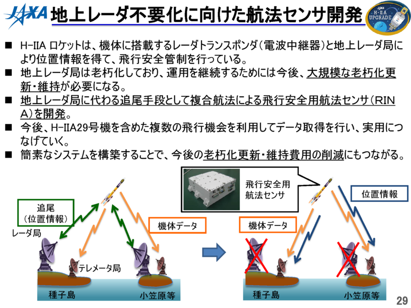 f:id:Imamura:20151030235237p:plain