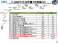 2015/10/30基幹ロケット高度化