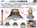 2015/10/30基幹ロケット高度化