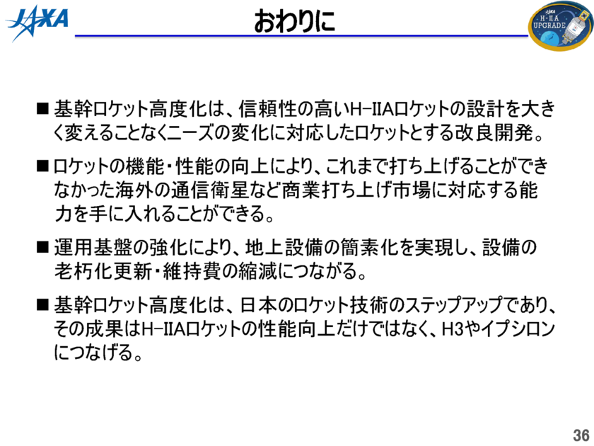 f:id:Imamura:20151030235244p:plain