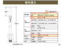 2016/07/20H3ロケットについて