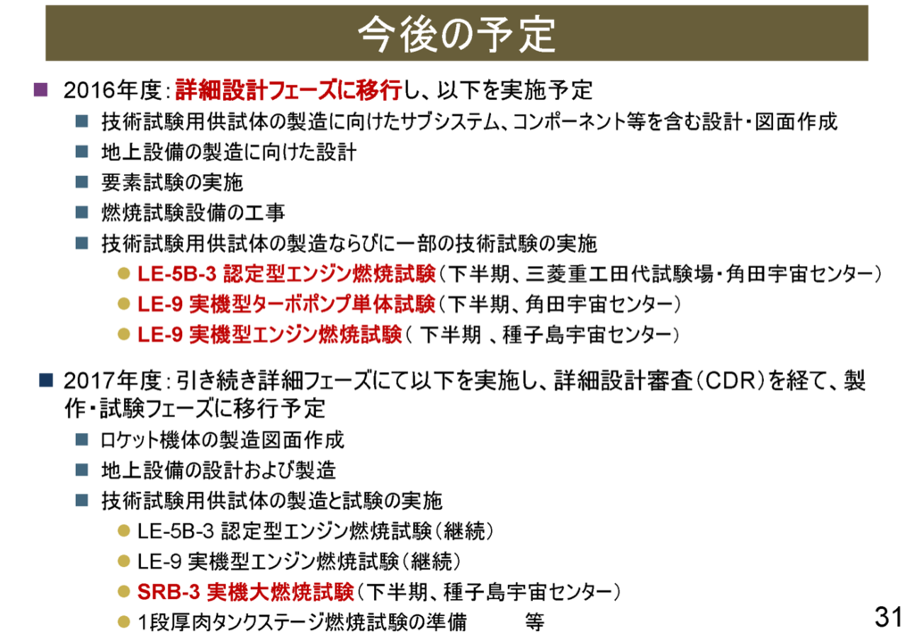 f:id:Imamura:20160720100050p:plain