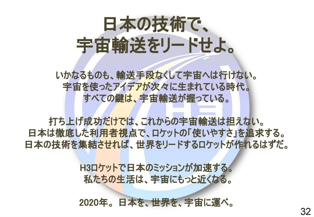 f:id:Imamura:20160720100051p:plain