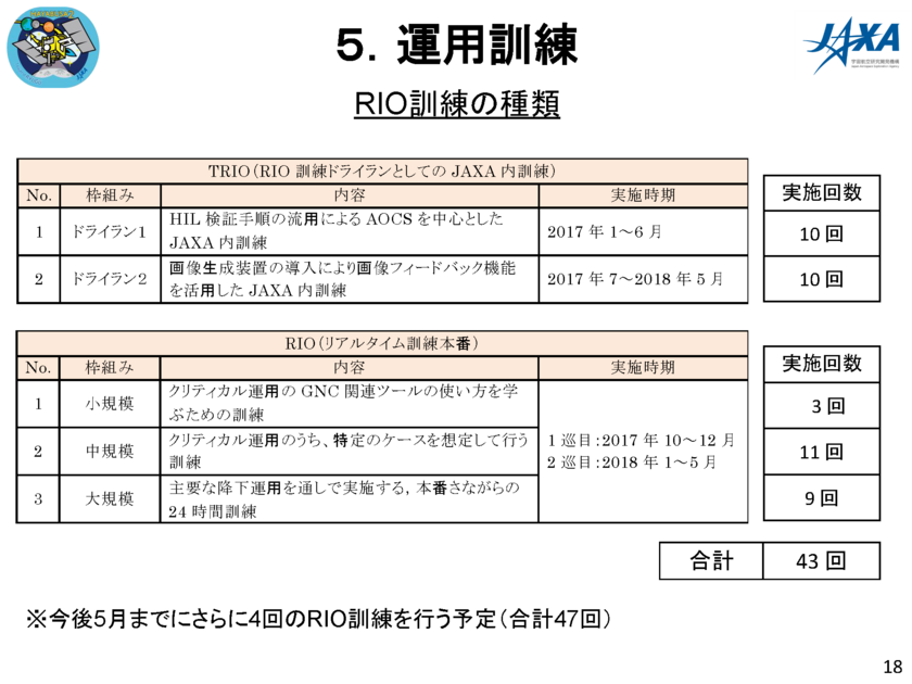 f:id:Imamura:20180419150802p:plain