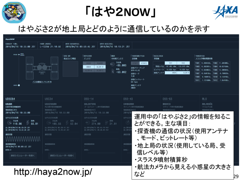 2018/04/19はやぶさ2