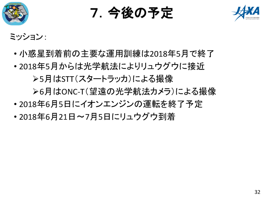 2018/04/19はやぶさ2