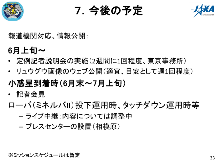 2018/04/19はやぶさ2