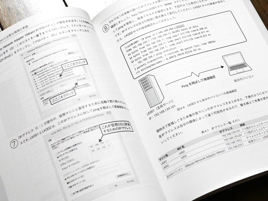 f:id:Imamura:20180507010456j:plain