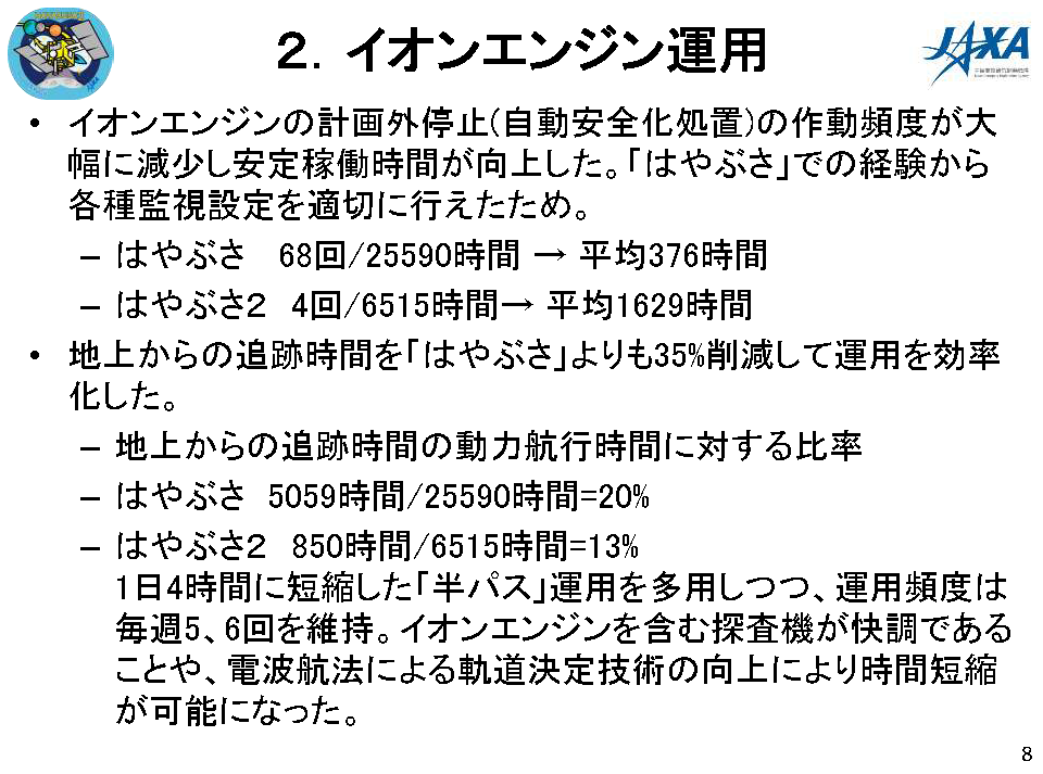f:id:Imamura:20180607122558p:plain