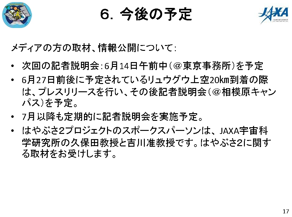 f:id:Imamura:20180607122607p:plain