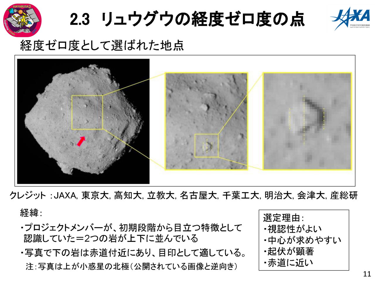 f:id:Imamura:20180719131706p:plain f:id:Imamura:20180719131706p:plain