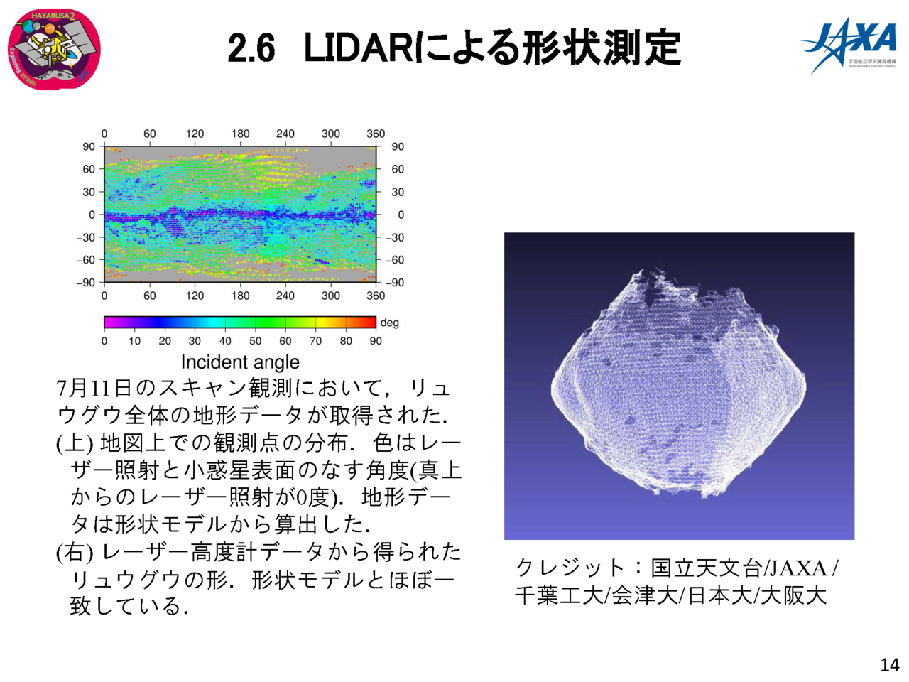 f:id:Imamura:20180719131709p:plain f:id:Imamura:20180719131709p:plain
