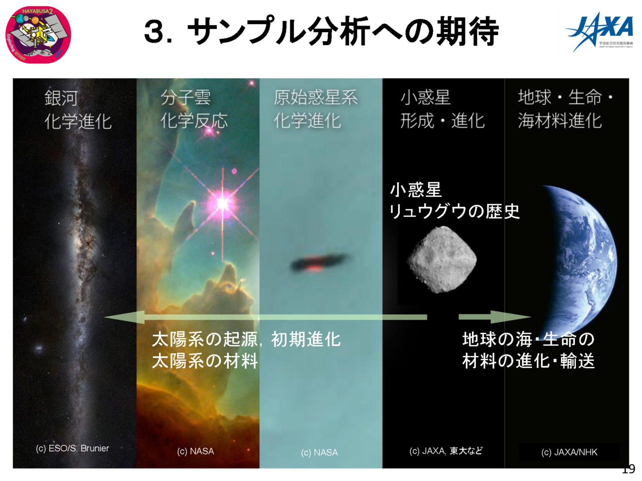 f:id:Imamura:20180719131714p:plain f:id:Imamura:20180719131714p:plain