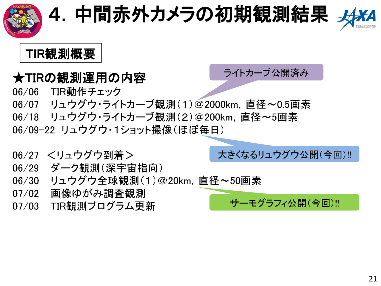 f:id:Imamura:20180719131716p:plain f:id:Imamura:20180719131716p:plain