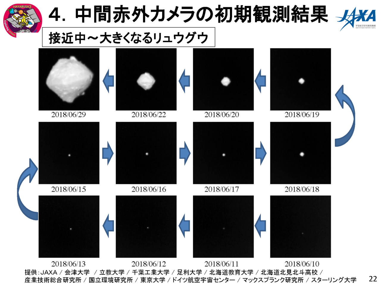 f:id:Imamura:20180719131717p:plain f:id:Imamura:20180719131717p:plain