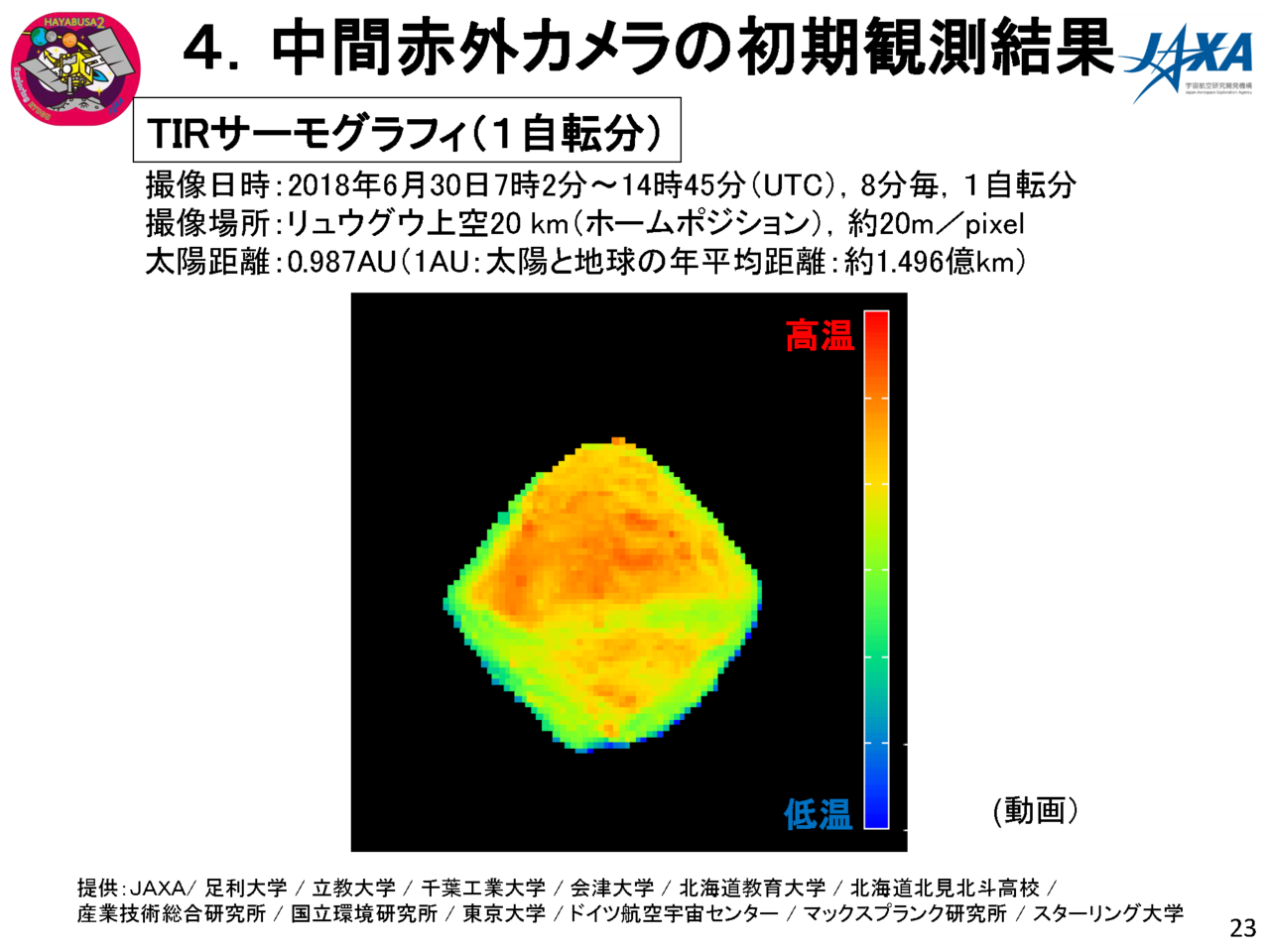 f:id:Imamura:20180719131718p:plain f:id:Imamura:20180719131718p:plain