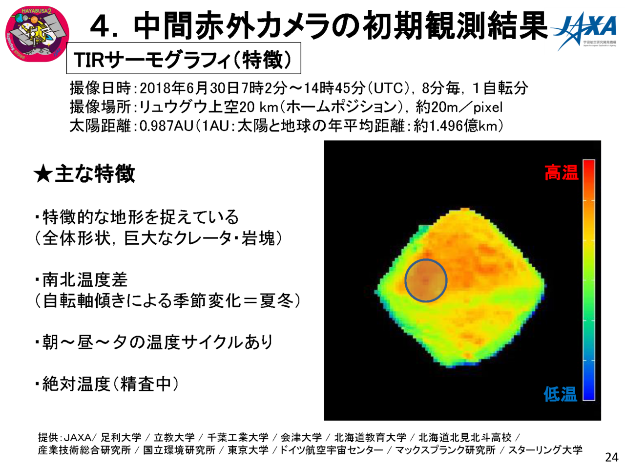 f:id:Imamura:20180719131719p:plain f:id:Imamura:20180719131719p:plain