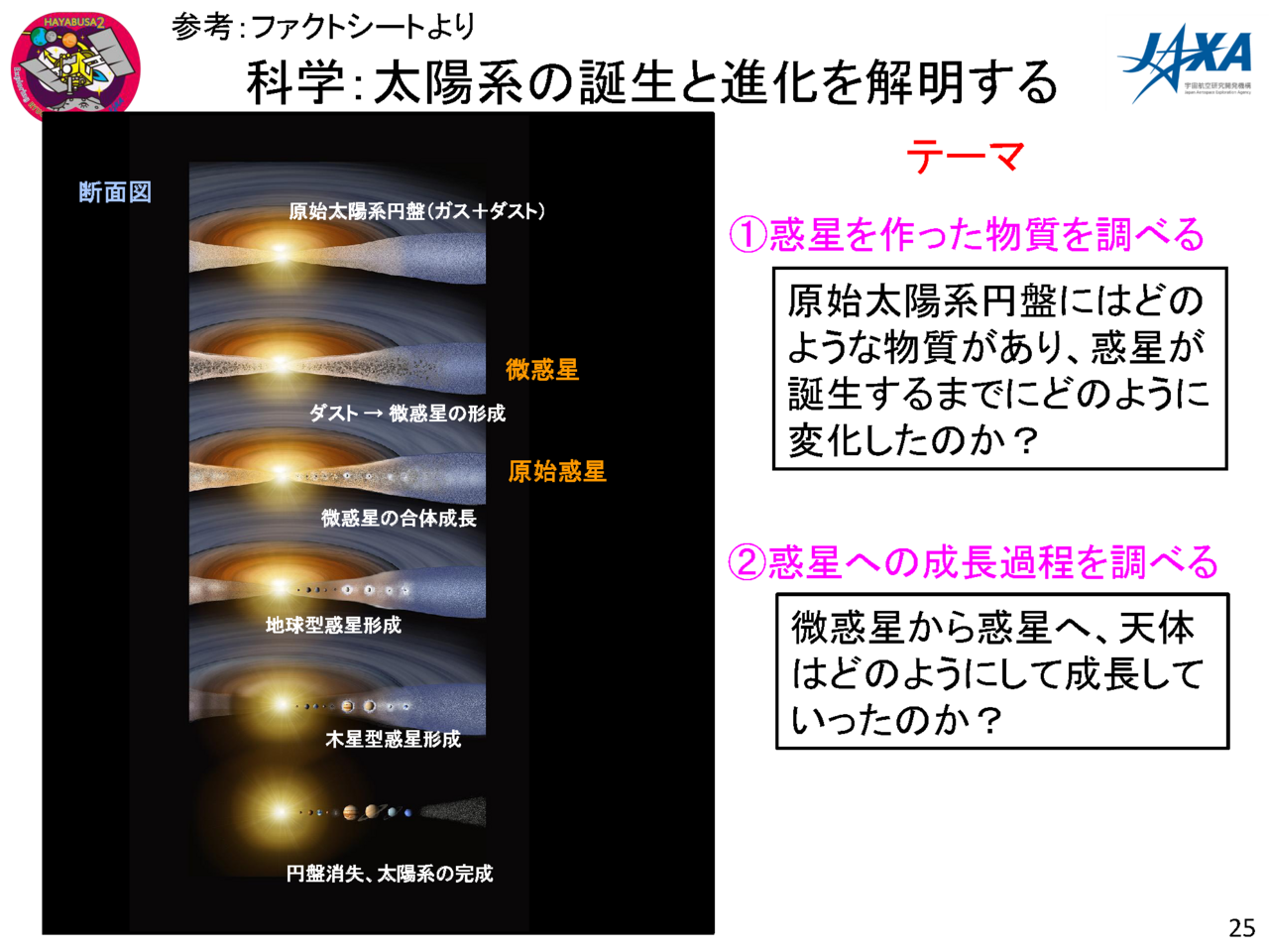 f:id:Imamura:20180719131720p:plain f:id:Imamura:20180719131720p:plain