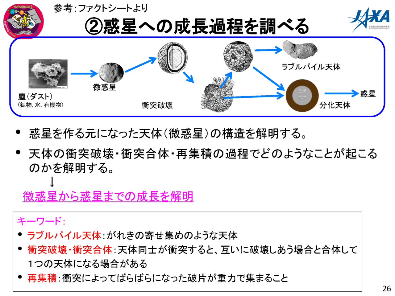 f:id:Imamura:20180719131721p:plain f:id:Imamura:20180719131721p:plain