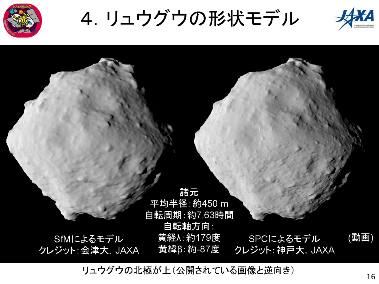 f:id:Imamura:20180802145936p:plain