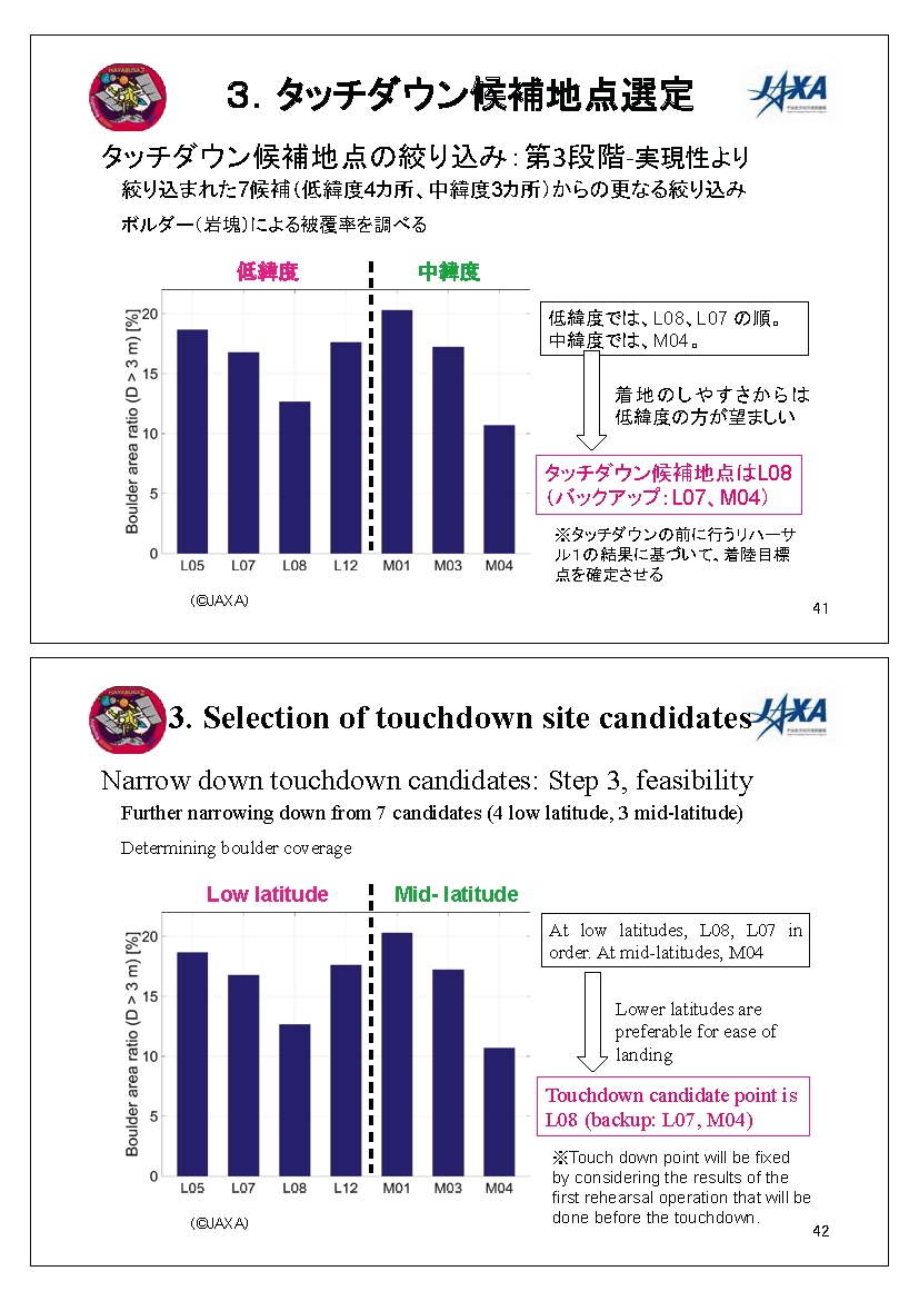 f:id:Imamura:20180823155936p:plain