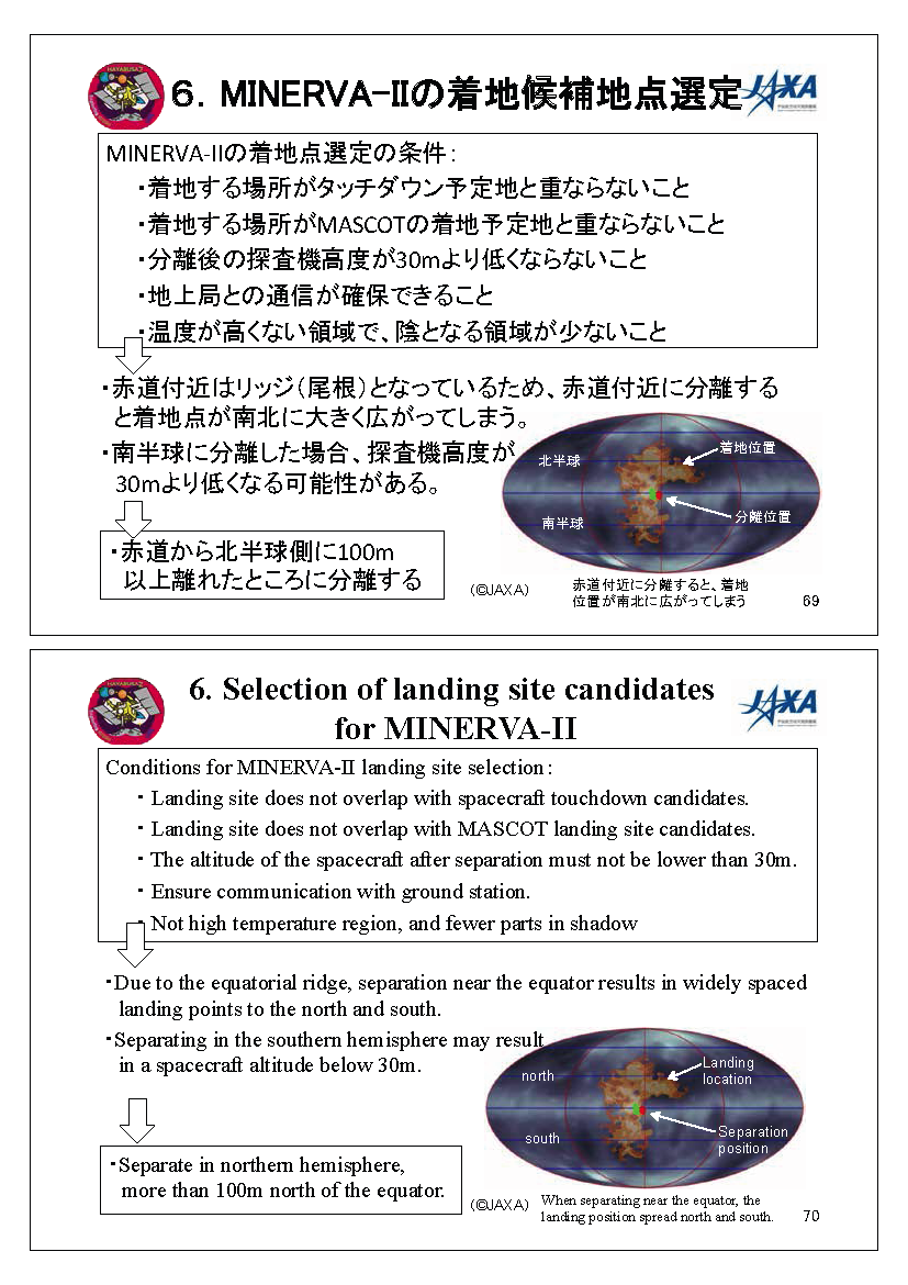 f:id:Imamura:20180823155950p:plain