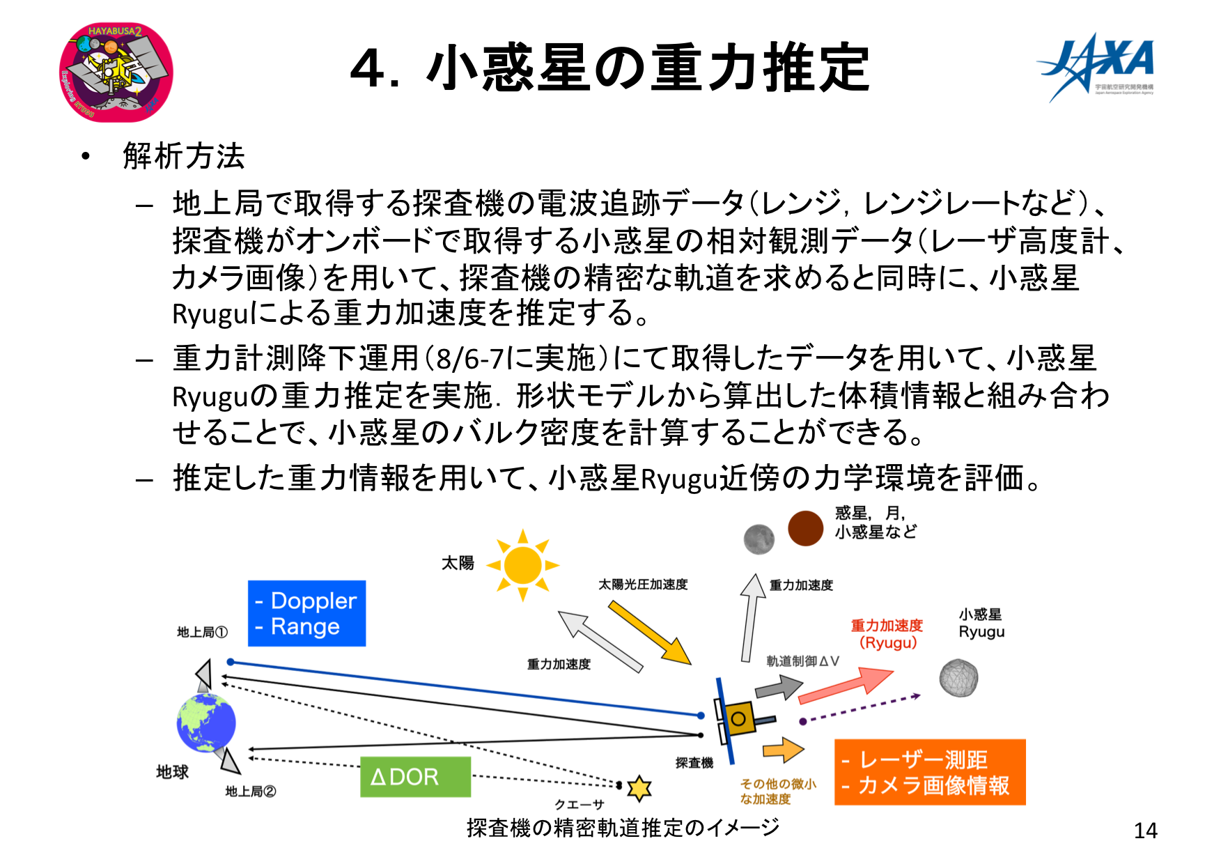 f:id:Imamura:20180905231946p:plain f:id:Imamura:20180905231946p:plain