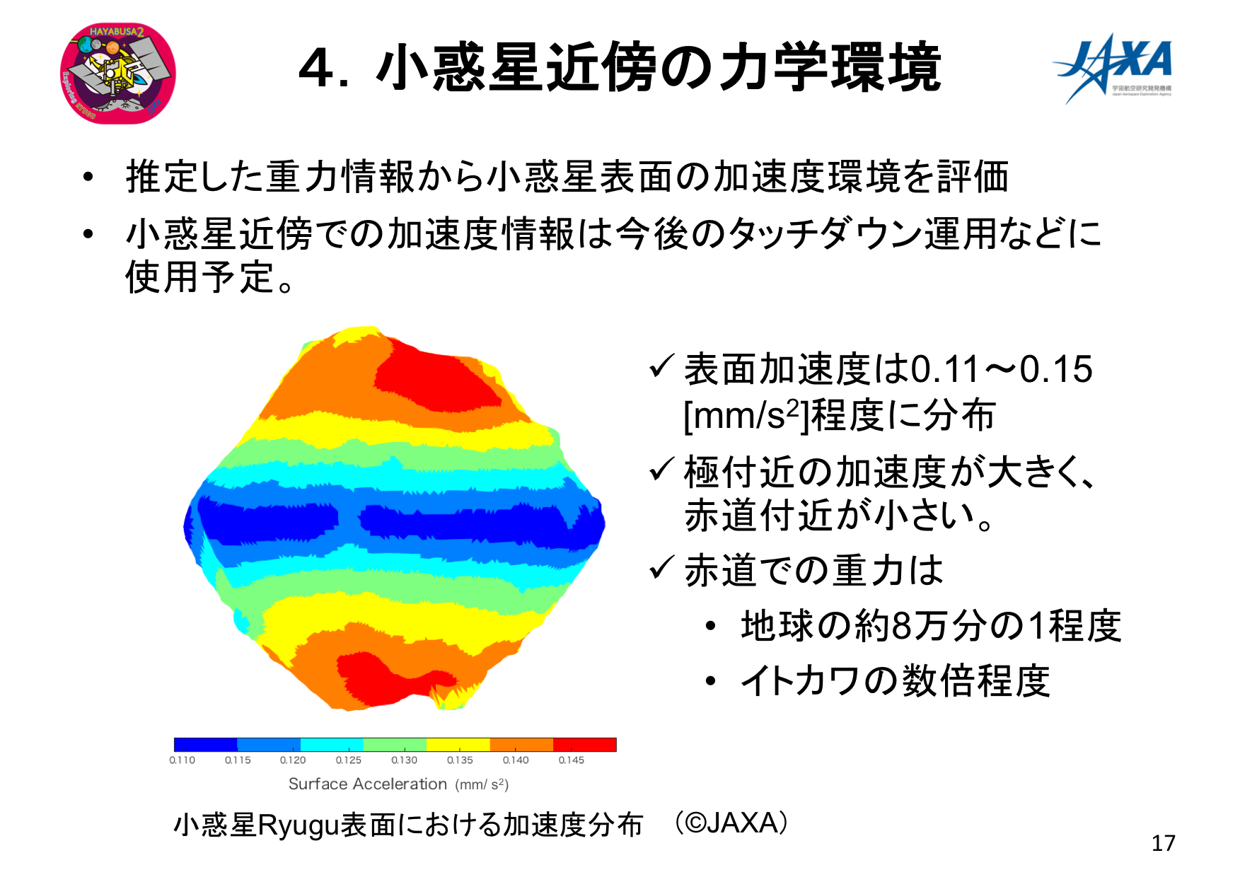 f:id:Imamura:20180905231949p:plain f:id:Imamura:20180905231949p:plain