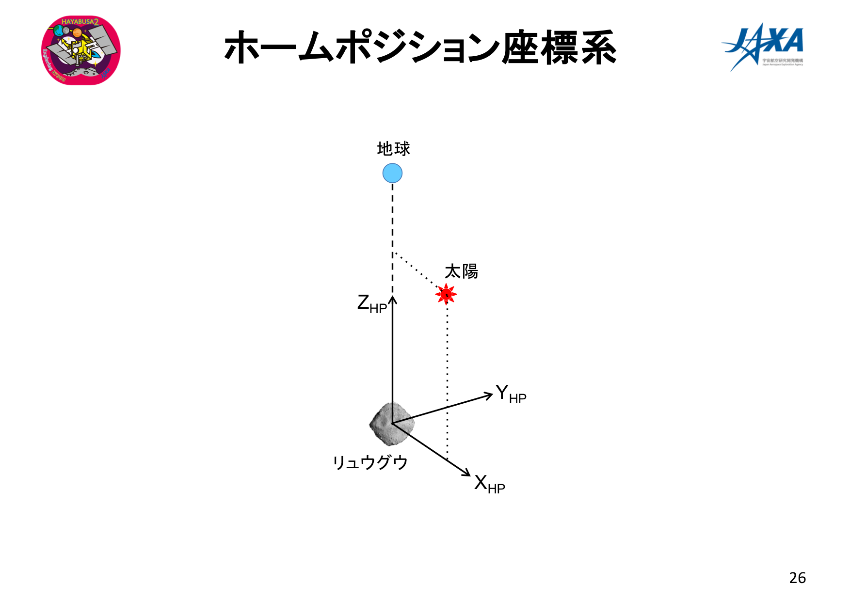 f:id:Imamura:20180905231958p:plain f:id:Imamura:20180905231958p:plain