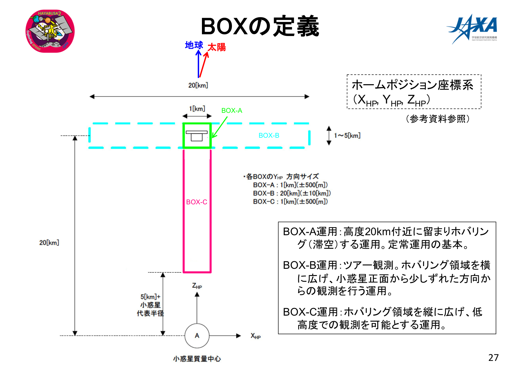 f:id:Imamura:20180905231959p:plain f:id:Imamura:20180905231959p:plain