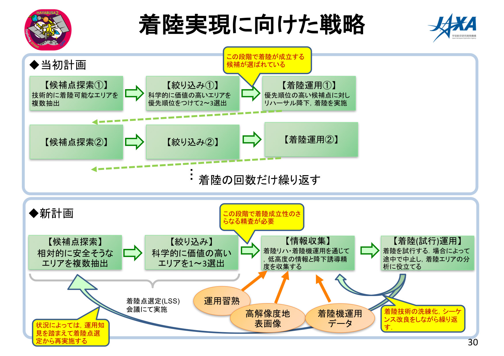 f:id:Imamura:20180905232002p:plain f:id:Imamura:20180905232002p:plain